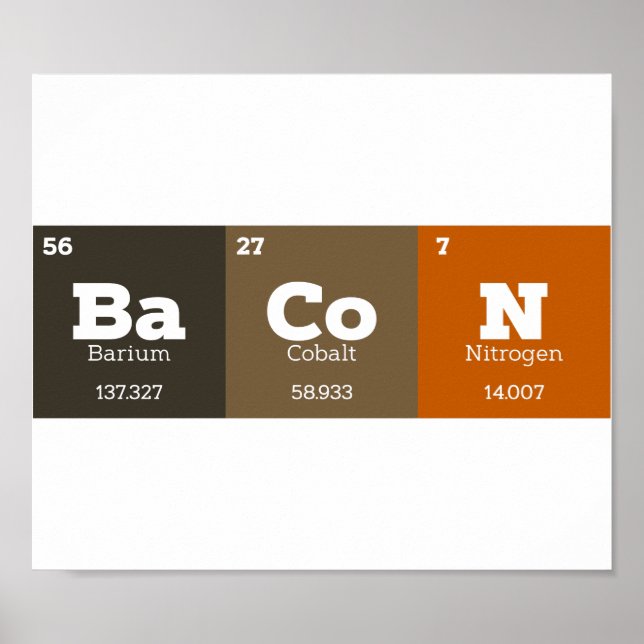 Poster Bacon Table périodique Chimie enseignant ou étudia (Devant)