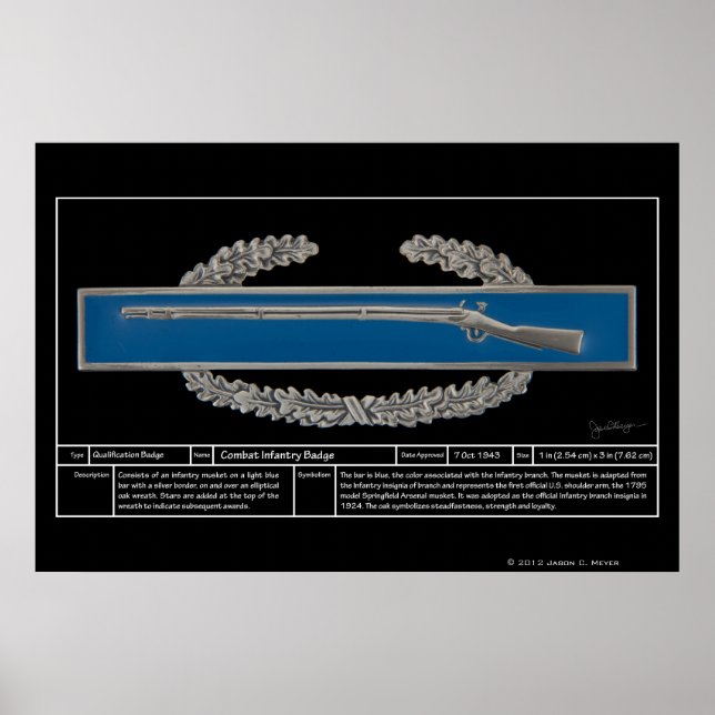 Poster Badge d'infanterie de combat technique (Devant)