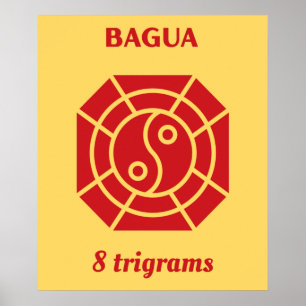 Poster Bagua Red - FengShui