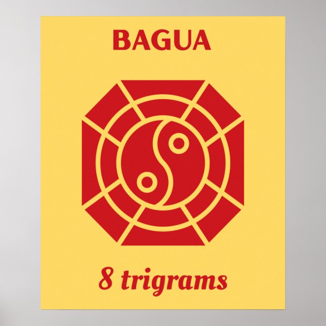 Poster Bagua Red - FengShui (Devant)