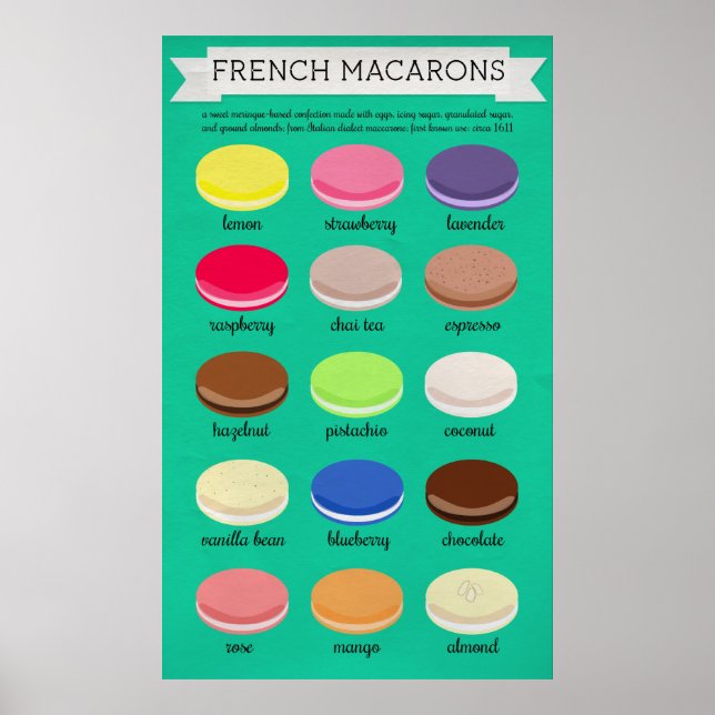 Poster Baker's Joy Collection : Macarons français (Devant)