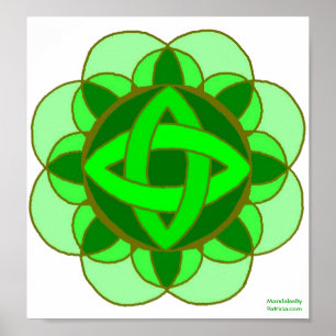 Poster "Balancing the Heart Chakra"