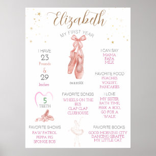 Poster Ballerina Milestone Jolie danseuse fille