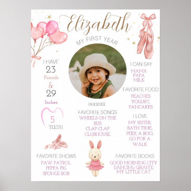 Poster Ballerina Milestone Photo Cute Girl Dancer (Devant)
