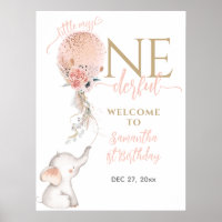 Ballon Petite Fille Onederful 1er Anniversaire
