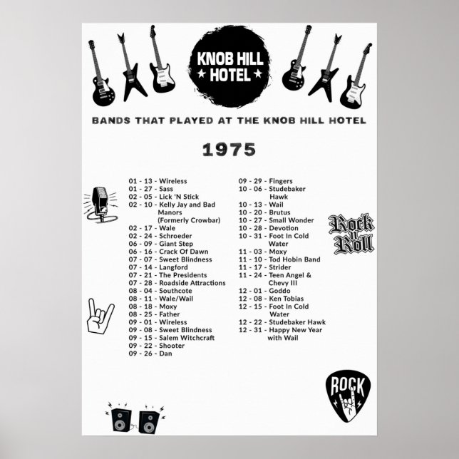 Poster Bandes Qui Ont Joué Au Knob Hill Hotel 1975 (Devant)