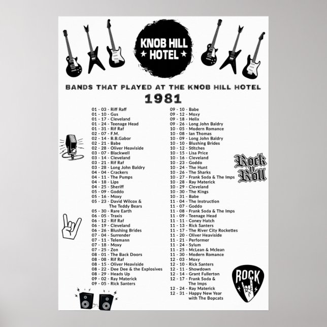 Poster Bandes Qui Ont Joué Au Knob Hill Hotel 1981 (Devant)