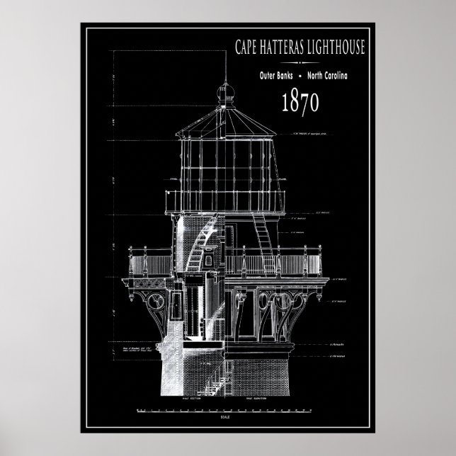 POSTER BANQUES EXTÉRIEURES CAPE HATTERAS LIGHTHOUSE 1870 (Devant)