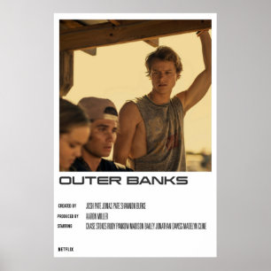 Poster Banques extérieures Conception minimale