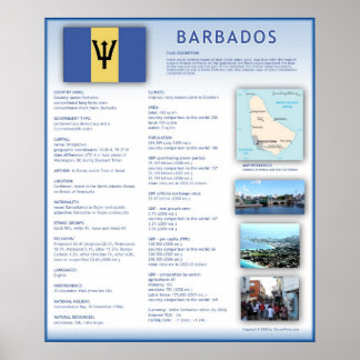Poster Barbade