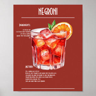 Poster Barre de recettes Negroni classique