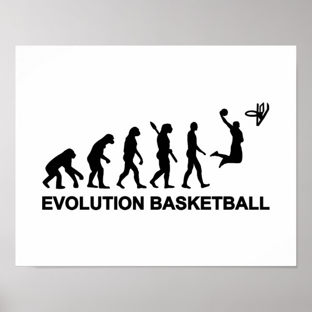 Poster Basket-ball Évolution (Devant)
