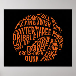 Poster Basketball Motivation Mot Cloud Art