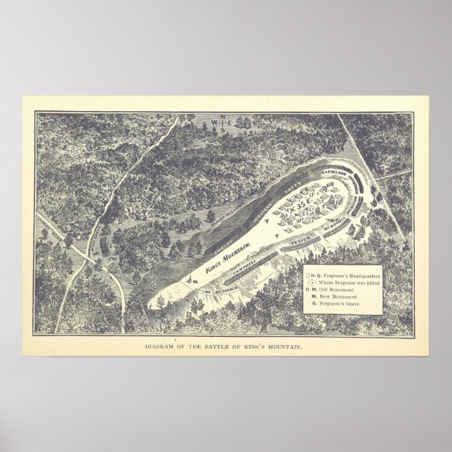 Poster Bataille de King's Mountain (Devant)