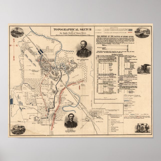 Poster Bataille de Stones River - Guerre civile Panoramiq (Devant)