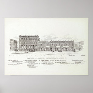 Poster Batterie côté nord de Californie et Sansome