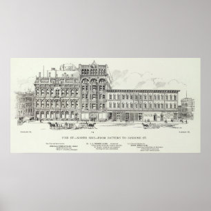 Poster Batterie et Sansome de côté nord de pin