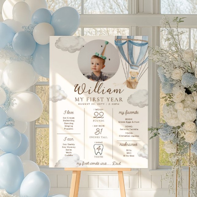 Poster Béaire Bleue Premier anniversaire jalon Calendrier (Créateur téléchargé)