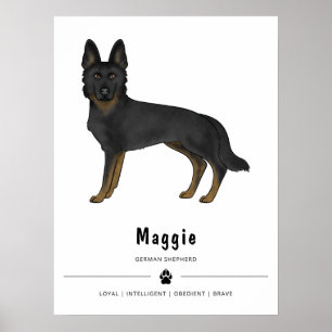 Poster Berger Allemand Bi-Noir Chien Mignon Et Texte Pers