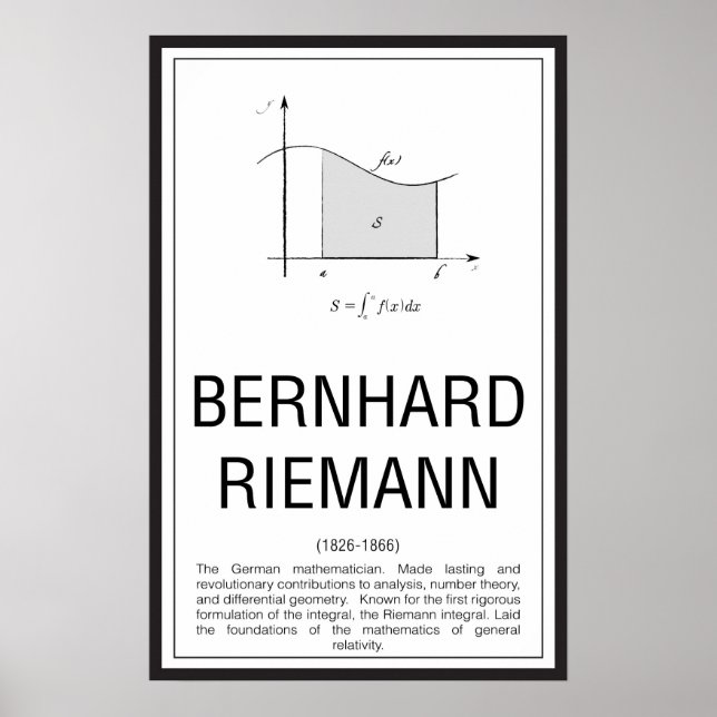 Poster Bernhard Riemann (Devant)