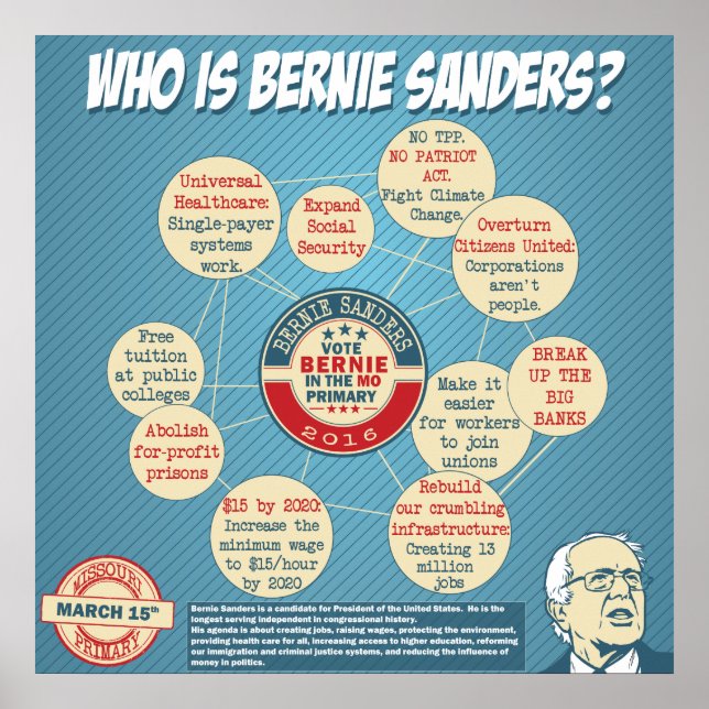 Poster Bernie Sanders pour le président (Devant)