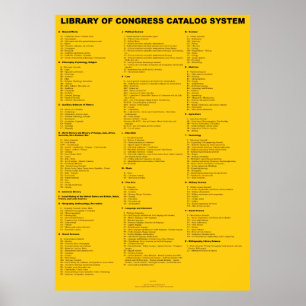 Poster Bibliothèque du Congrès Catalog System - Top 2 Niv