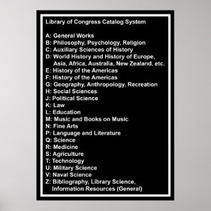 Poster Bibliothèque du Congrès Système de catalogue : Noi