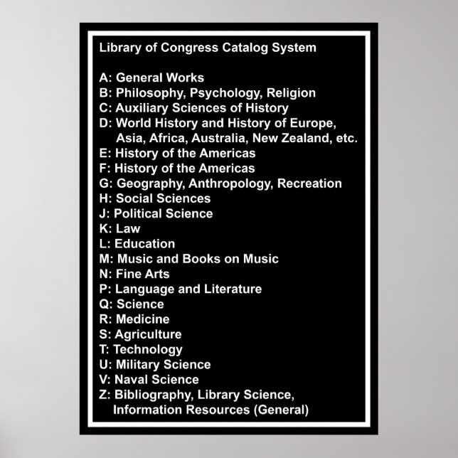 Poster Bibliothèque du Congrès Système de catalogue : Noi (Devant)