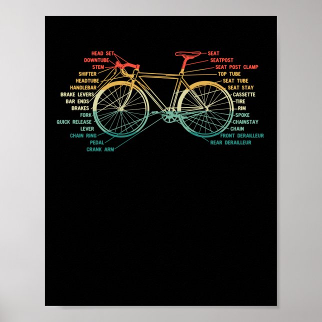 Poster Bicycle Biker Cycling Anatomy Road Bike Parts Whee (Devant)