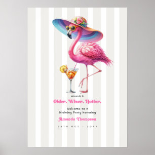 Poster Bienvenue à une fête d'anniversaire tropicale plus