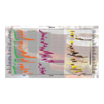 Bière Par Les Numéros - Styles