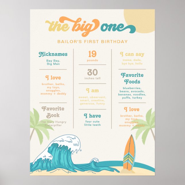 Poster Big One Surfing Milestone (Devant)