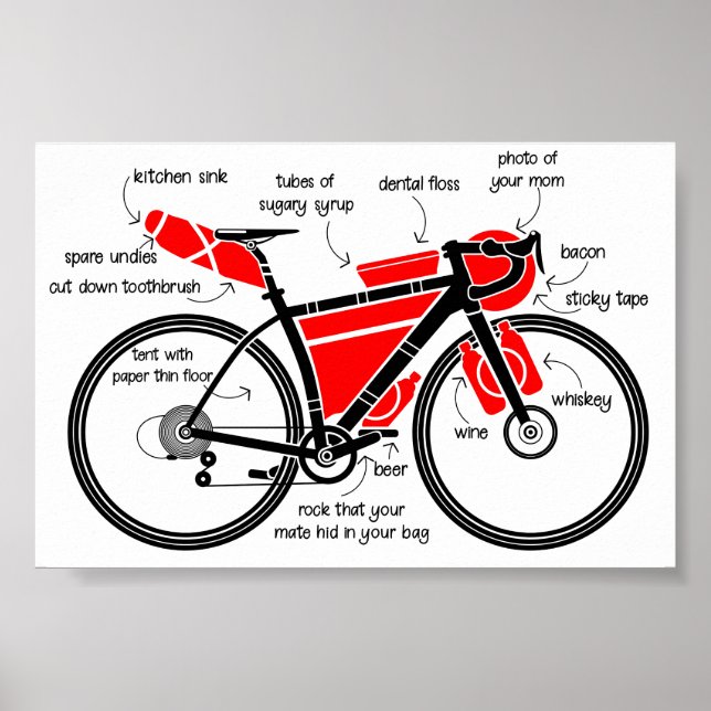 Poster Bikepacking (Devant)