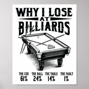 Poster Billard drôle Pourquoi je perds chez Snooker Billi