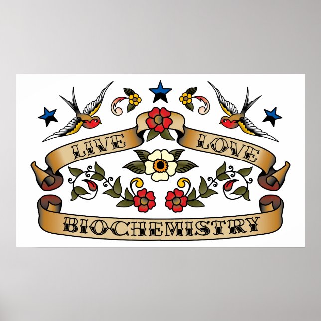 Poster Biochimie de l'amour vivant (Devant)
