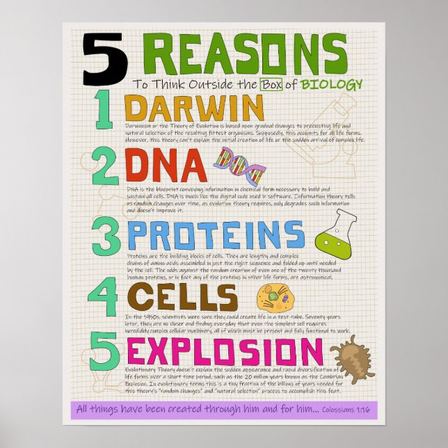 Poster Biologie à l'extérieur de la boîte - Conception in (Devant)