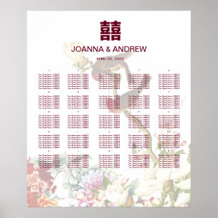 Poster Birds & Flowers Carte de sièges Mariages chinois
