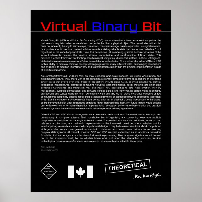 Poster Bit binaire virtuel (Devant)