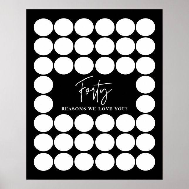 Poster Black 40 Raisons Nous Vous Aimons Anniversaire Kee (Devant)