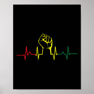 Poster Black Power Fist Heartbeat African American Pride