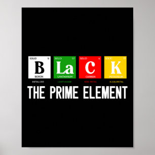 Poster Black The Prime Element Mois de l'histoire des Noi