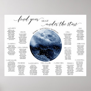 Poster Bleu Aquarelle Globe, Panneau de la carte de siège