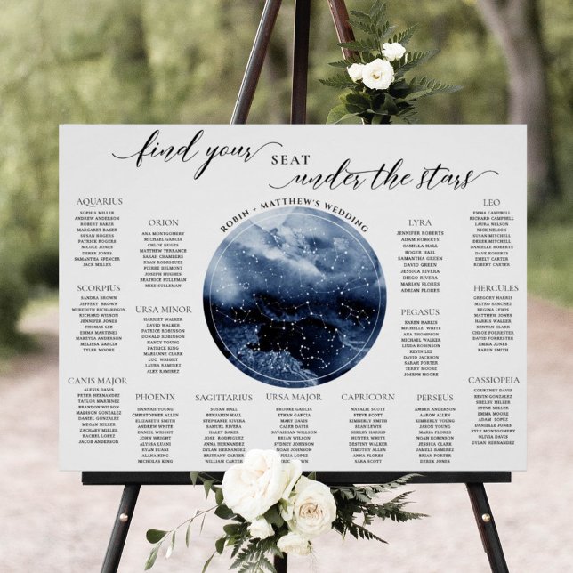Poster Bleu Aquarelle Globe, Panneau de la carte de siège (Créateur téléchargé)