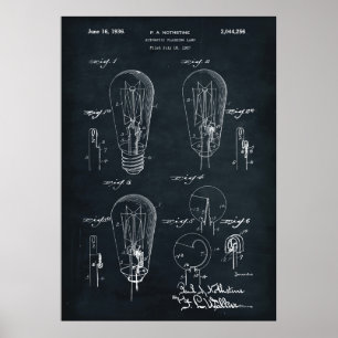 Poster Bleu Foncé   Brevet d'ampoule légère