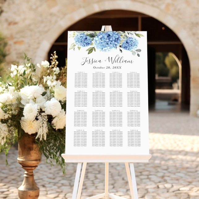 Poster Bleu Hydrangea Eucalyptus 16 Tableaux GRAPHIQUE DE (Créateur téléchargé)
