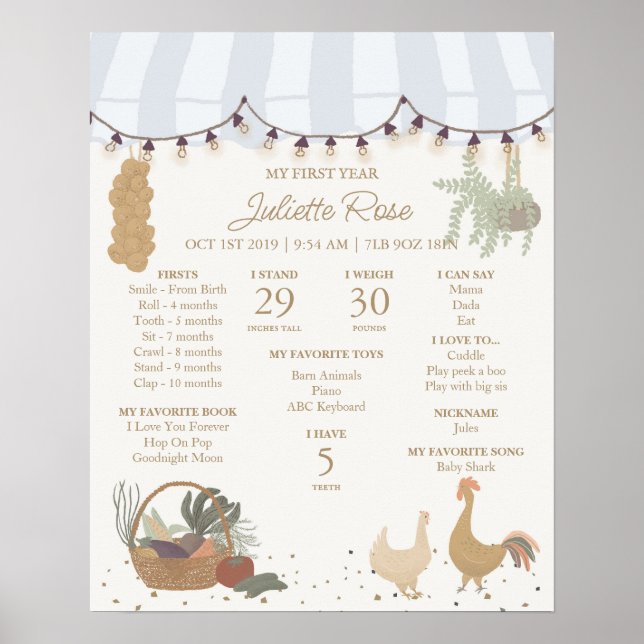 Poster Blue Farmers Market Farm 1stBirthday My First Year (Devant)