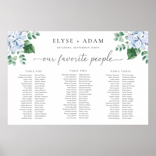 Poster Blue Hydrangea 3 Banquet Planche à mousse (Devant)