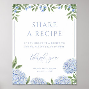 Poster Blue Hydrangea Partager une recette Douche