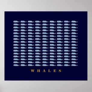 Poster blue whales décor walls