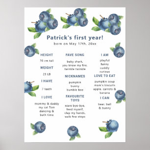 Poster Blueberry Premier anniversaire Jalon Anniversaire